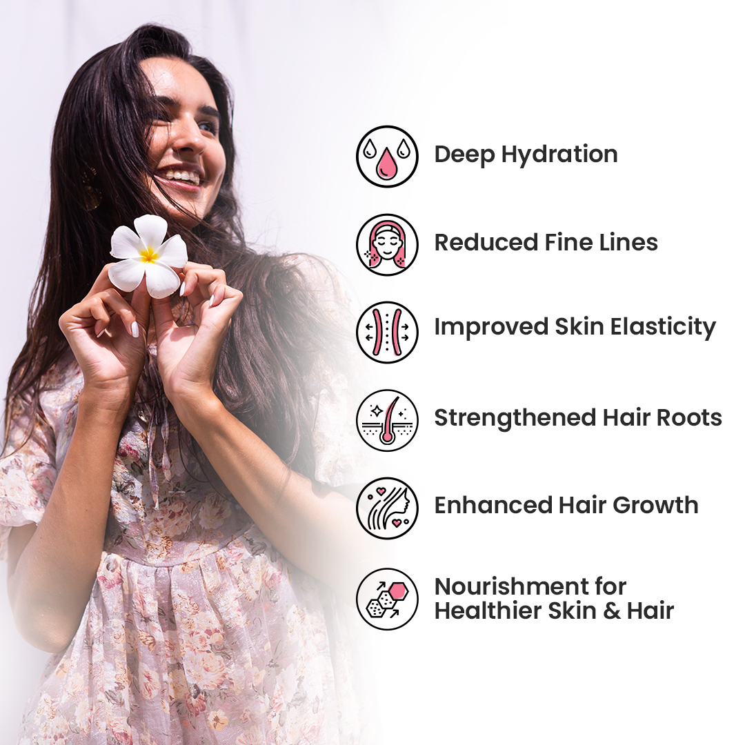 NutriRevive Skin and Hair