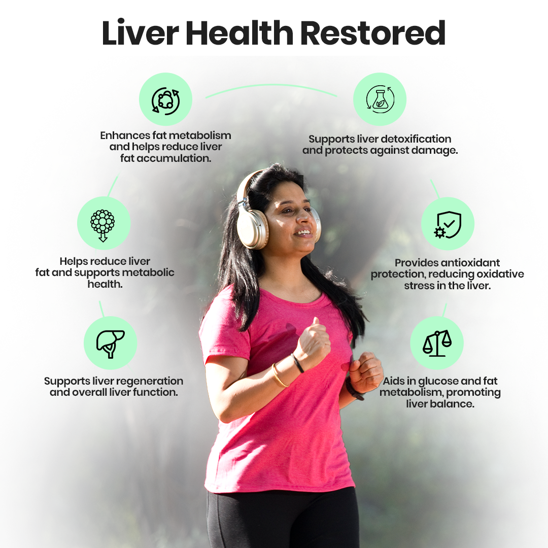 Fatty Liver Revive