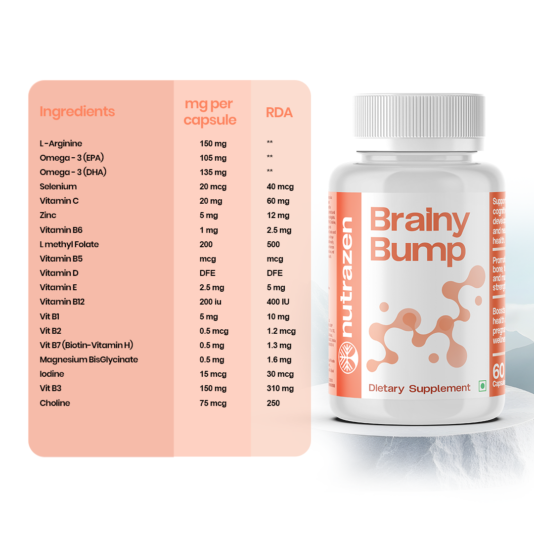 Brainy Bump