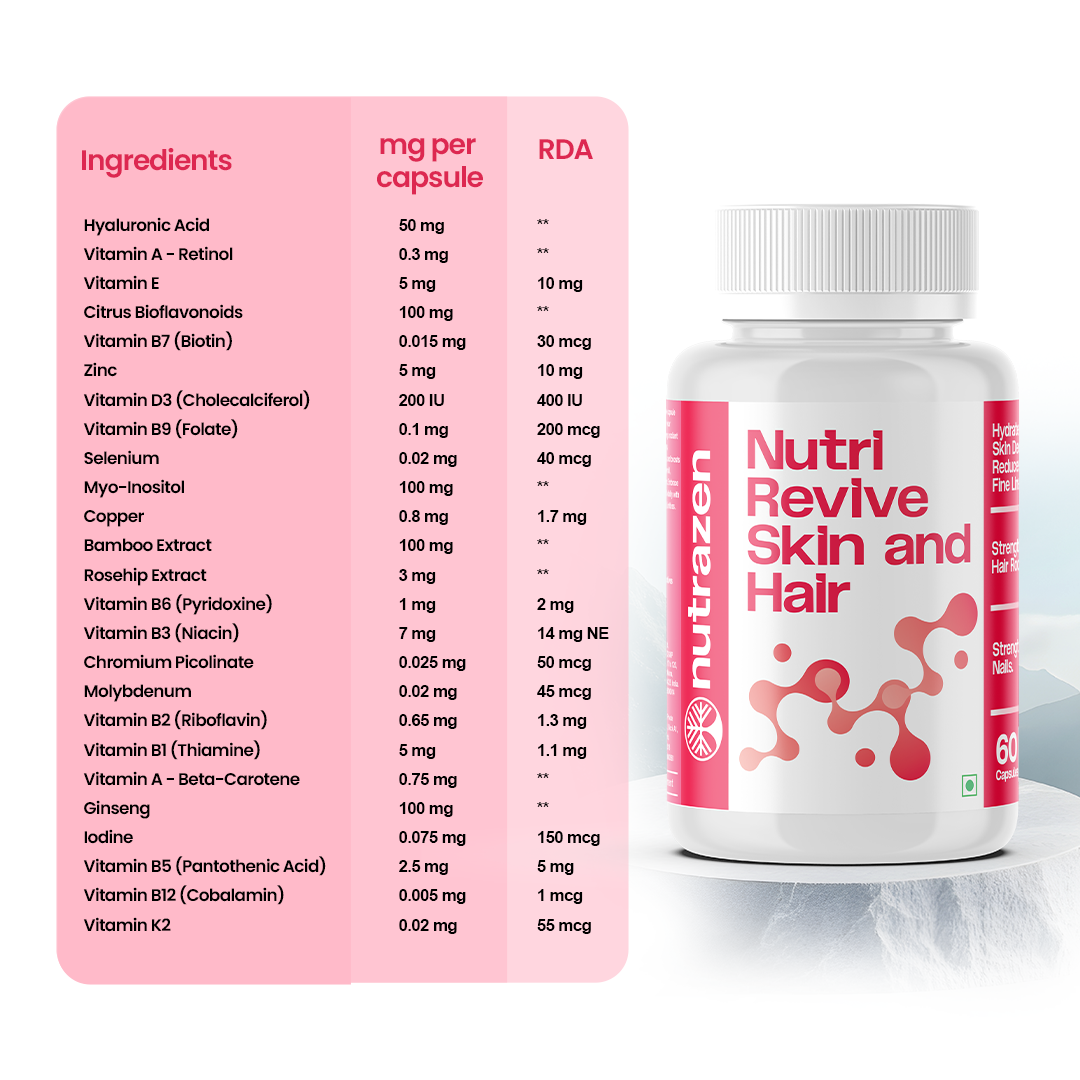 NutriRevive Skin and Hair